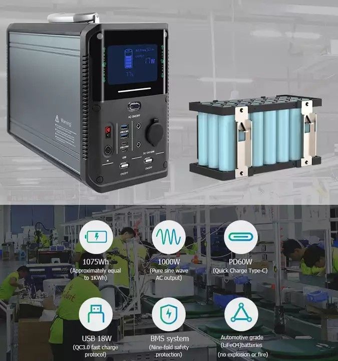 1000w Portable Power Station เครื่องกำเนิดไฟฟ้าพลังงานแสงอาทิตย์แบตเตอรี่ลิเธียมสำรองสำหรับการจัดหาอุปกรณ์แคมป์ปิ้ง