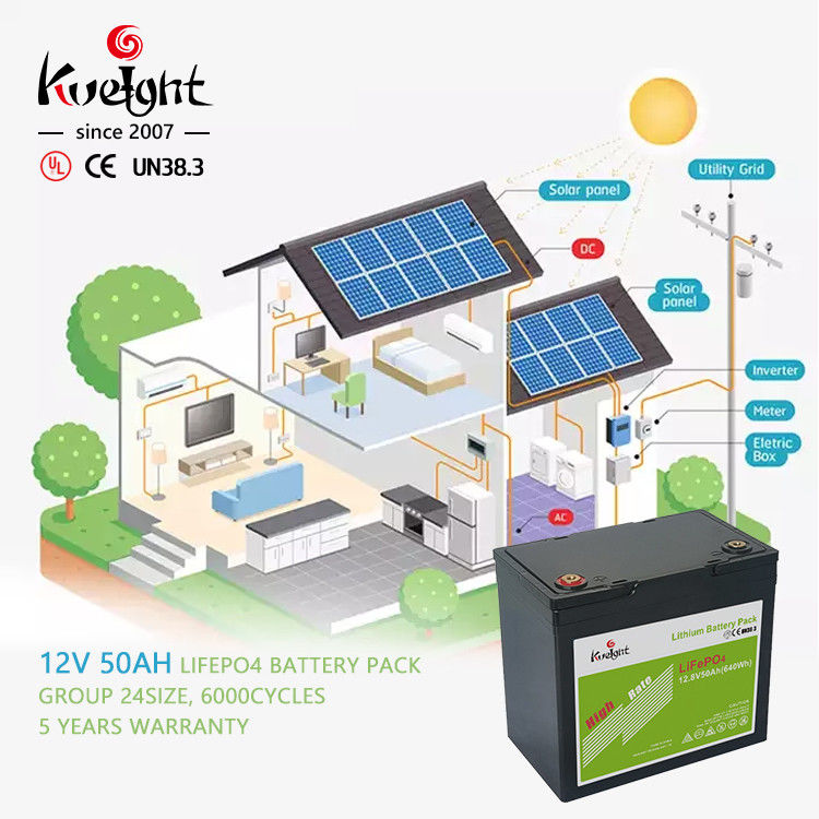 แบตเตอรี่ลิเธียม 12.8v 50ah Bms สร้างขึ้นในพลังงานเกรด A สำหรับไฟถนน Rv