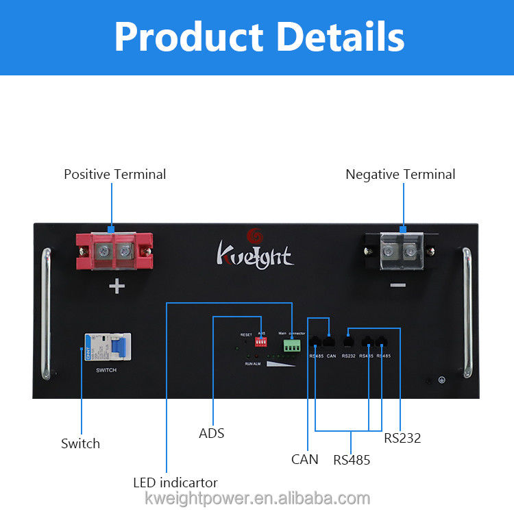 51.2v 100ah ชุดแบตเตอรี่ลิเธียมพลังงานสำรองระบบพลังงานแสงอาทิตย์สำหรับระบบ Off Grid